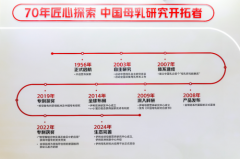 都将关爱母亲、帮力养育做...国度乳业手艺立异